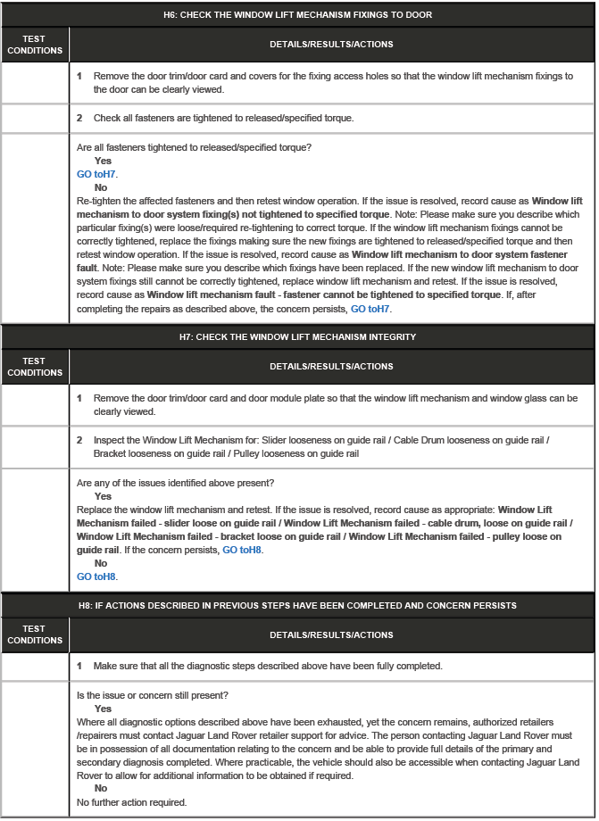 Glass, Frames and Mechanisms